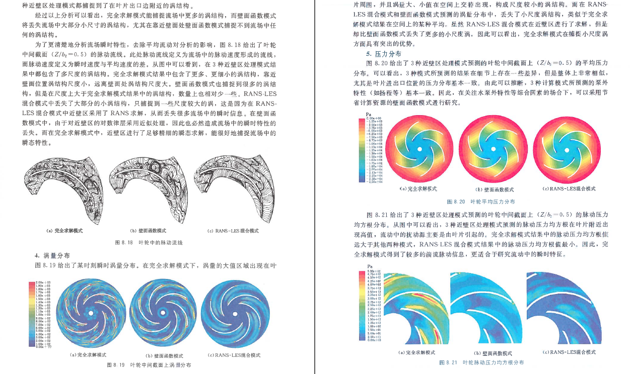 《水泵与泵站流动分析方法》PDF